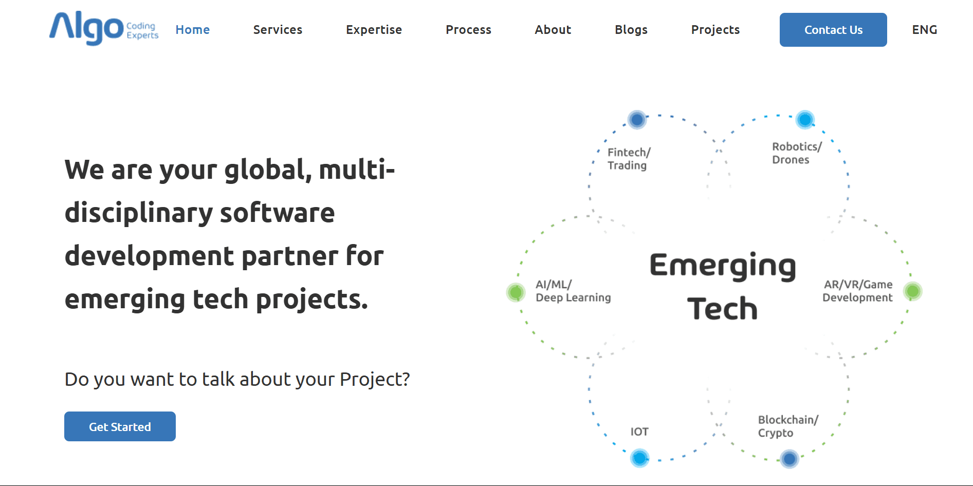 Algo Experts